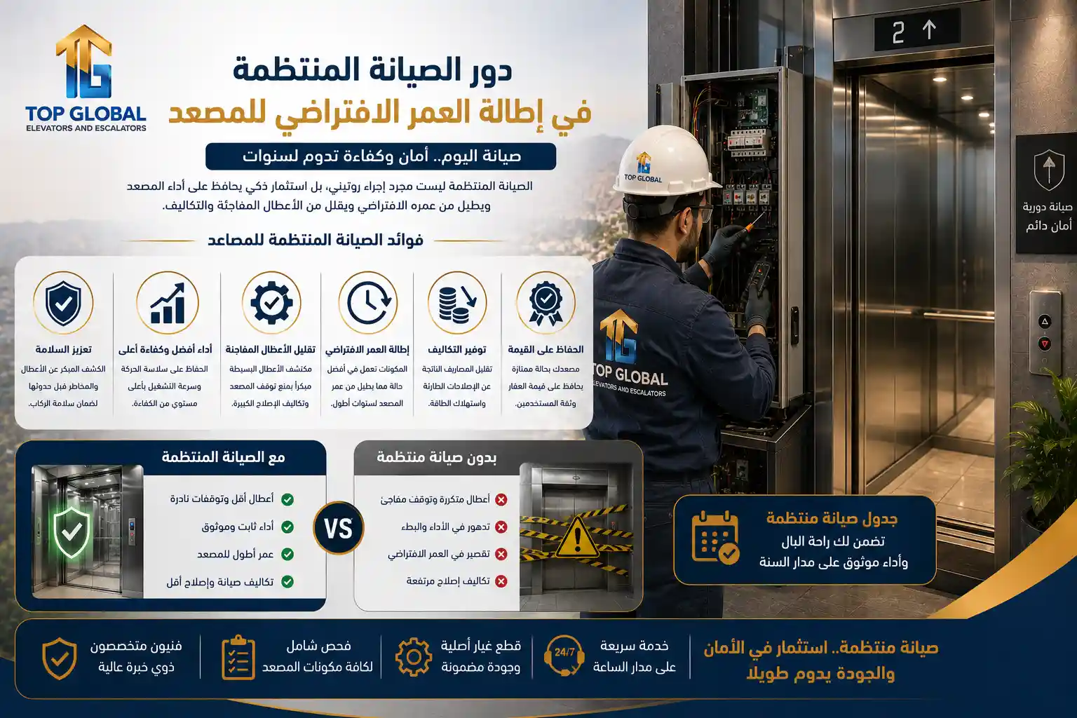 صيانة مصاعد الطائف