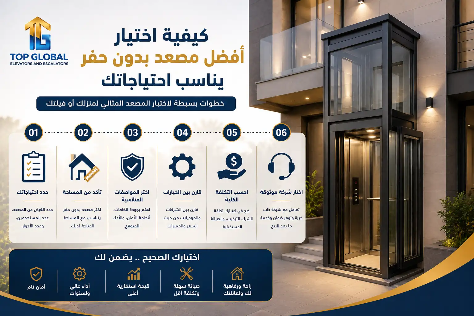 مصاعد بدون حفر