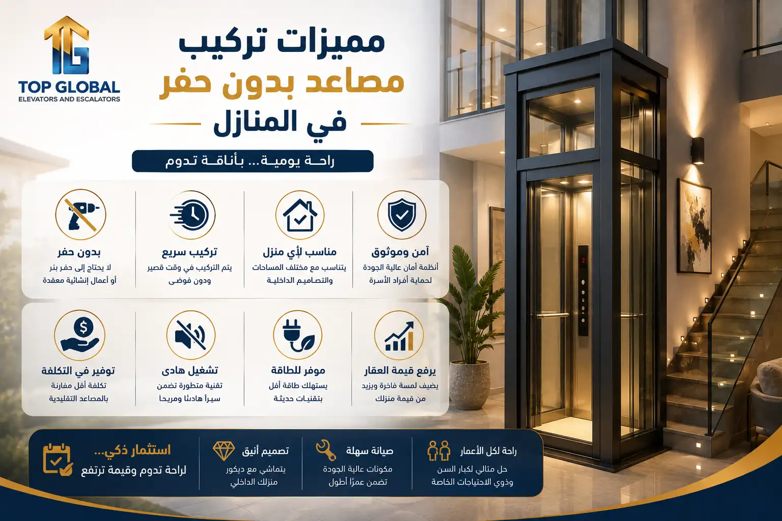 مصاعد بدون حفر