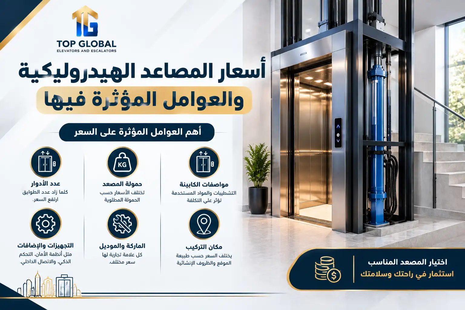 اسعار مصاعد هيدروليكية