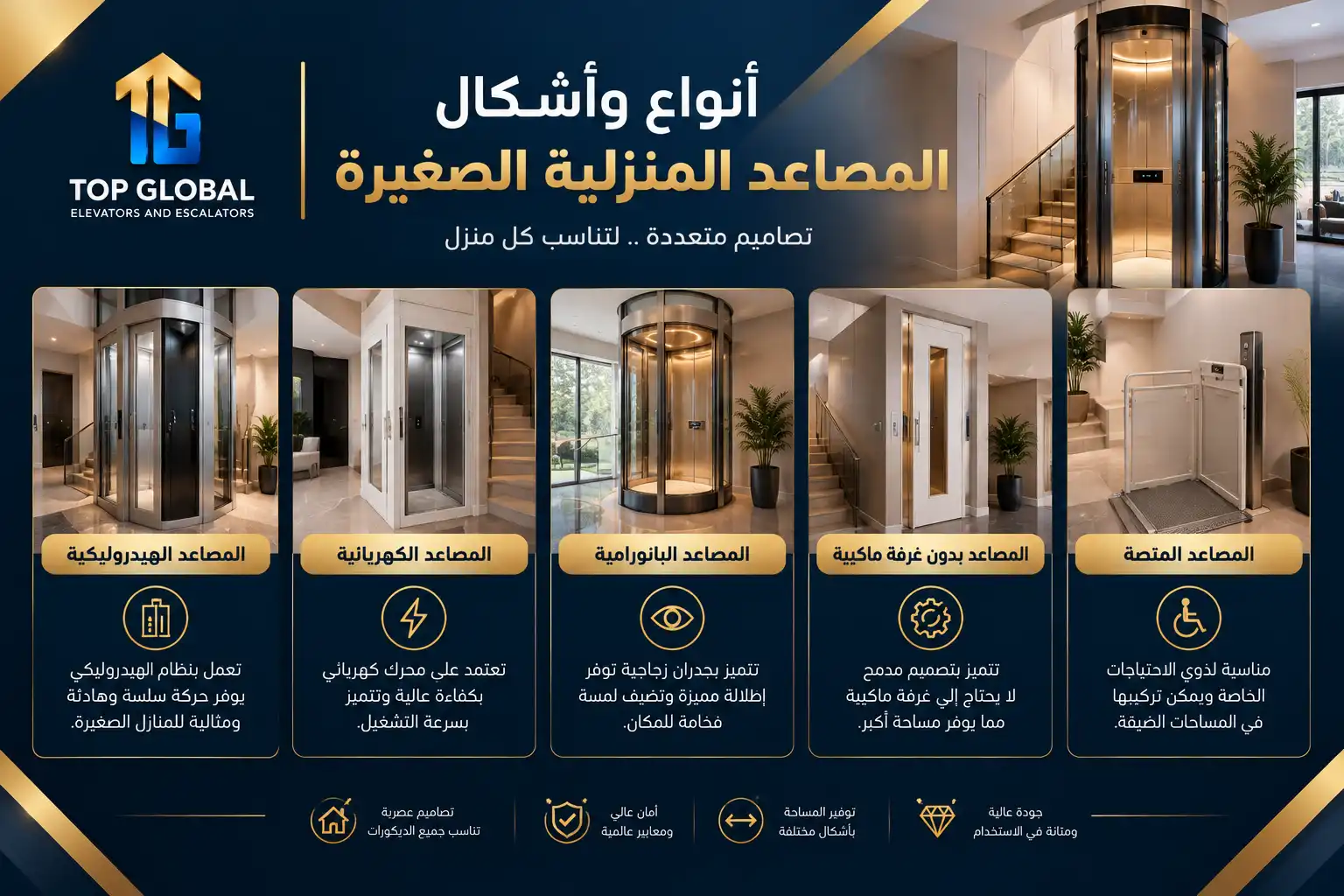 مصعد منزلي صغير الحجم