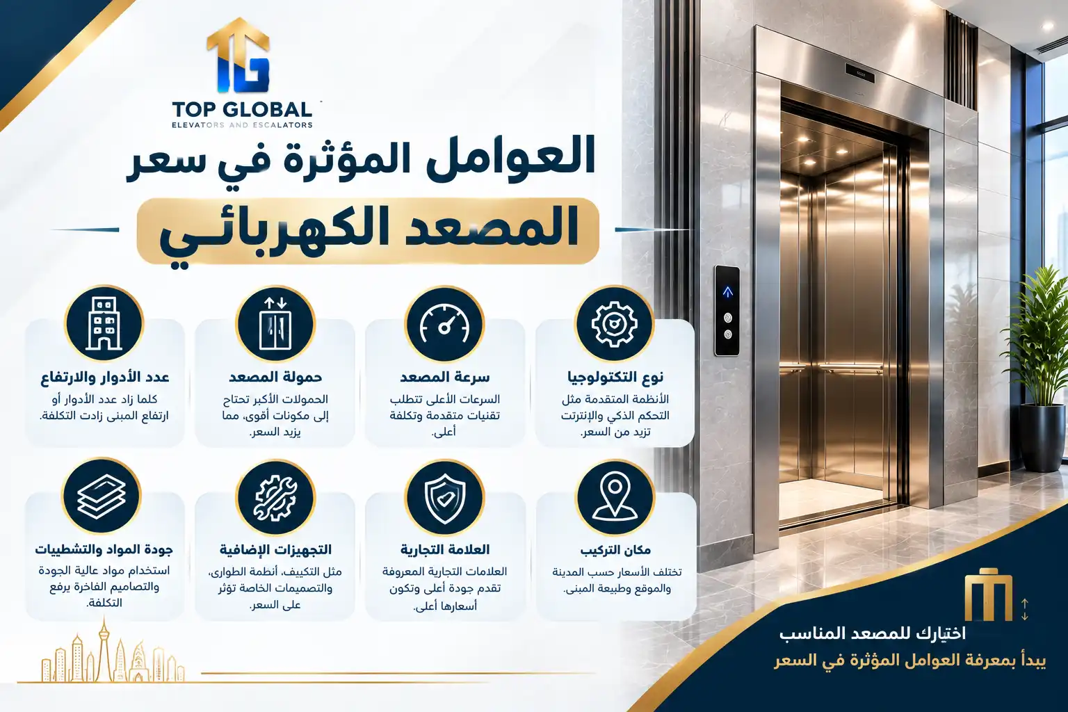 سعر المصعد الكهربائي في السعودية